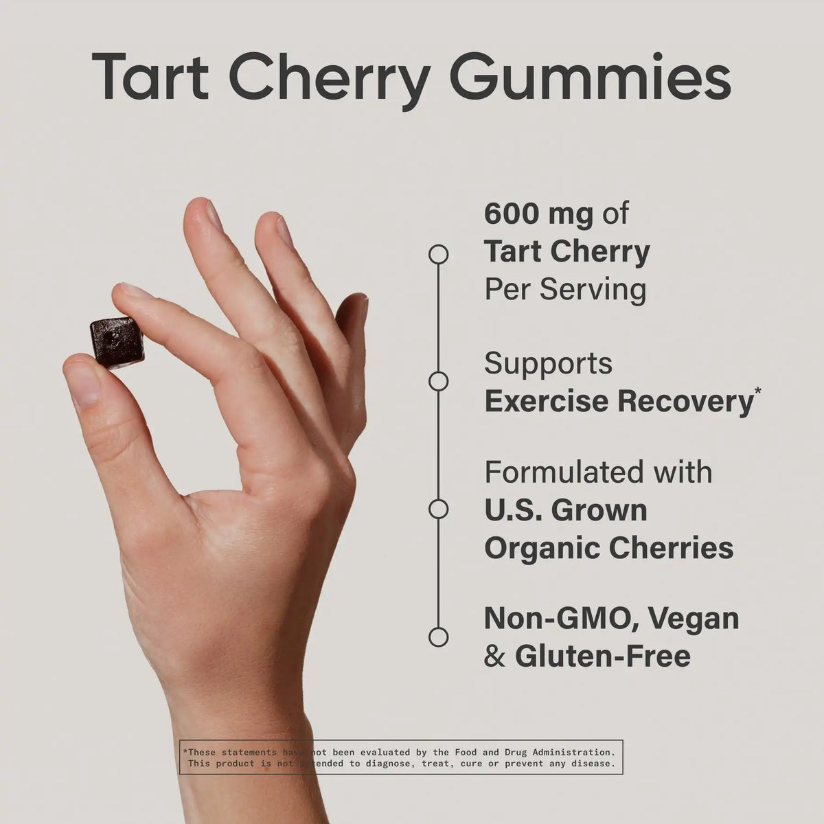 Tart Cherry Gummies